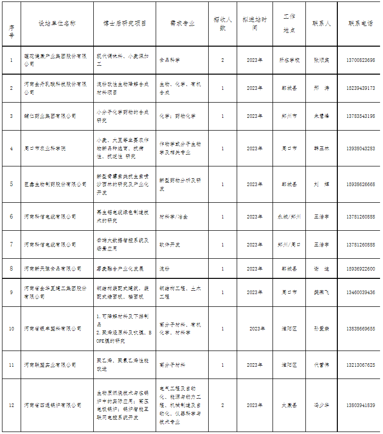 1681807789814353.png image.png