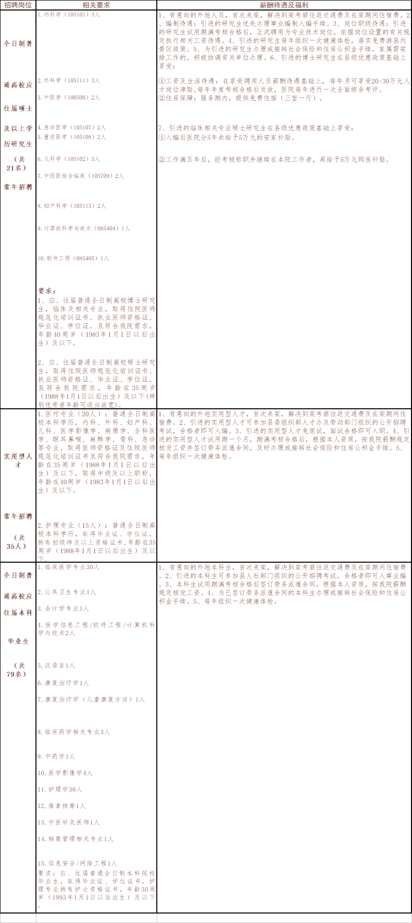 1681808138107175.jpg 1681808129159.jpg