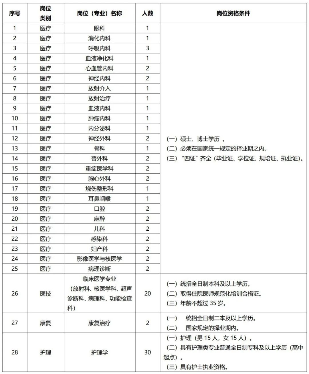 1683541197386296.jpg bc53b5d80bae755c3708ee8e1a94d9ee_640_wx_fmt=jpeg&wxfrom=5&wx_lazy=1&wx_co=1.jpg