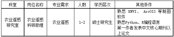 1685347789761596.png image.png