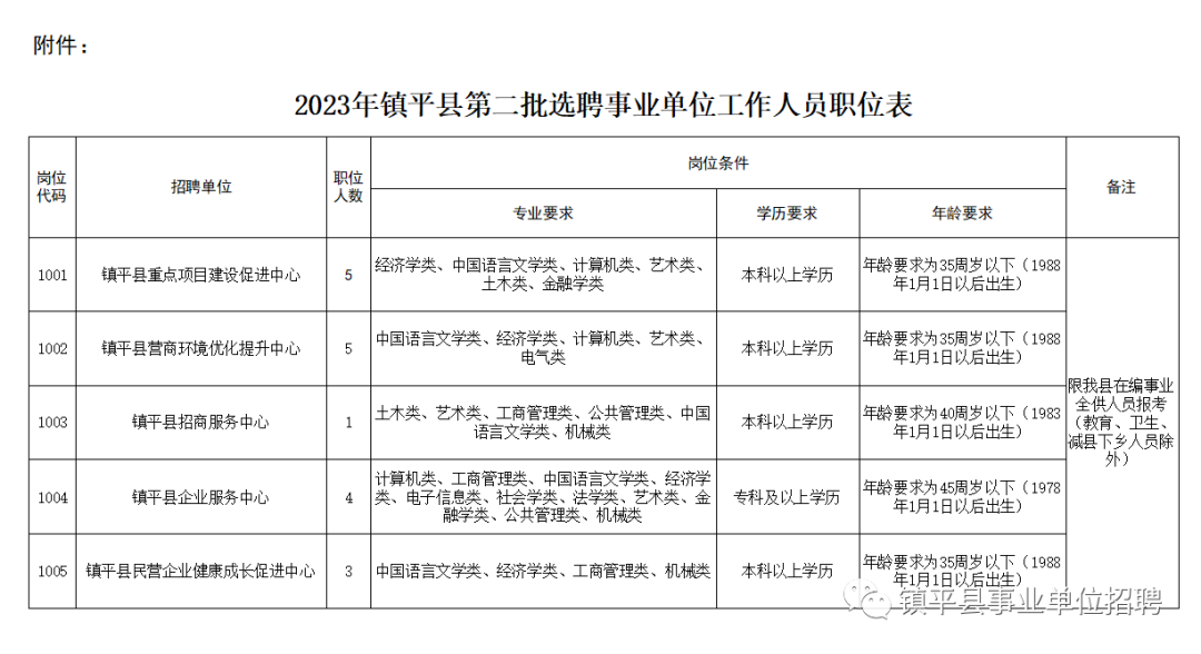 1686208004456435.png 04b47328faf88c5480ea7f18fde31013_640_wx_fmt=png&wxfrom=5&wx_lazy=1&wx_co=1.png